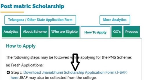 Download Application Form Jnanabhumi