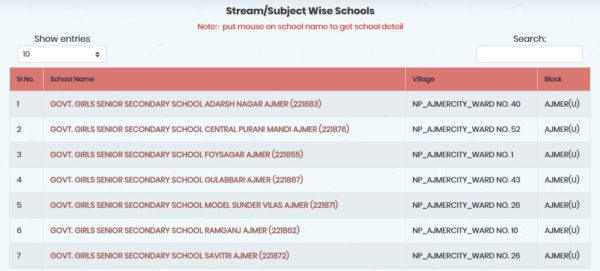 ShalaDarpan school list