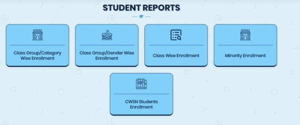 Students reports